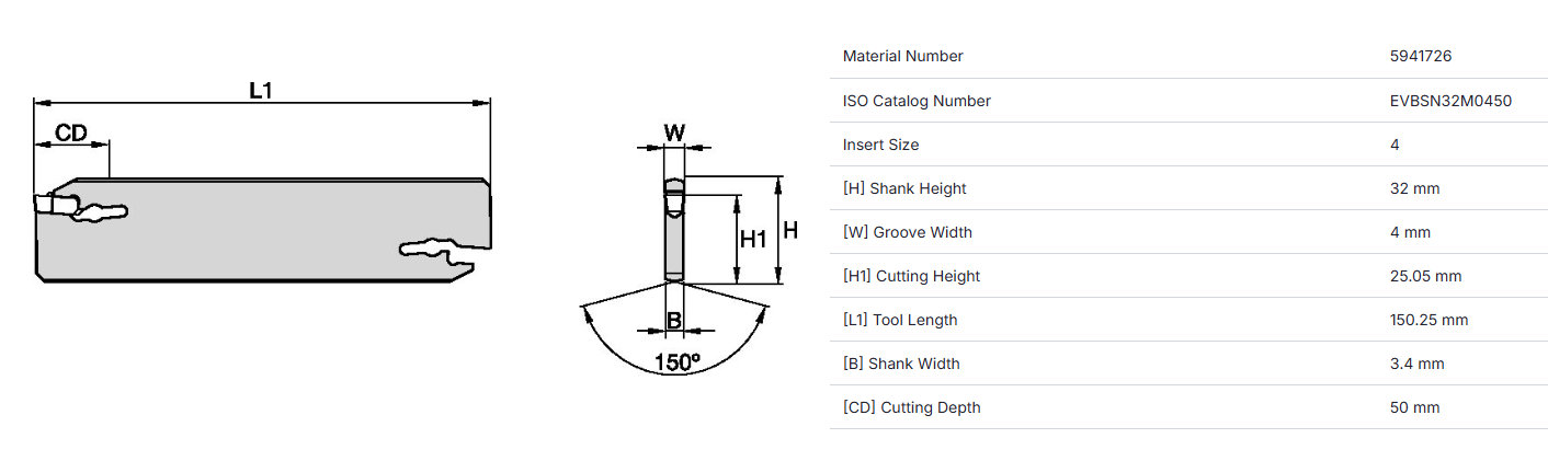 Parting Blade - EVBSN32M0450 diagram